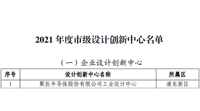 再添喜訊 | 聚辰半導(dǎo)體獲評(píng)2021年度上海市級(jí)設(shè)計(jì)創(chuàng)新中心